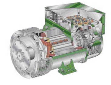 贡觉发电机内部结构图